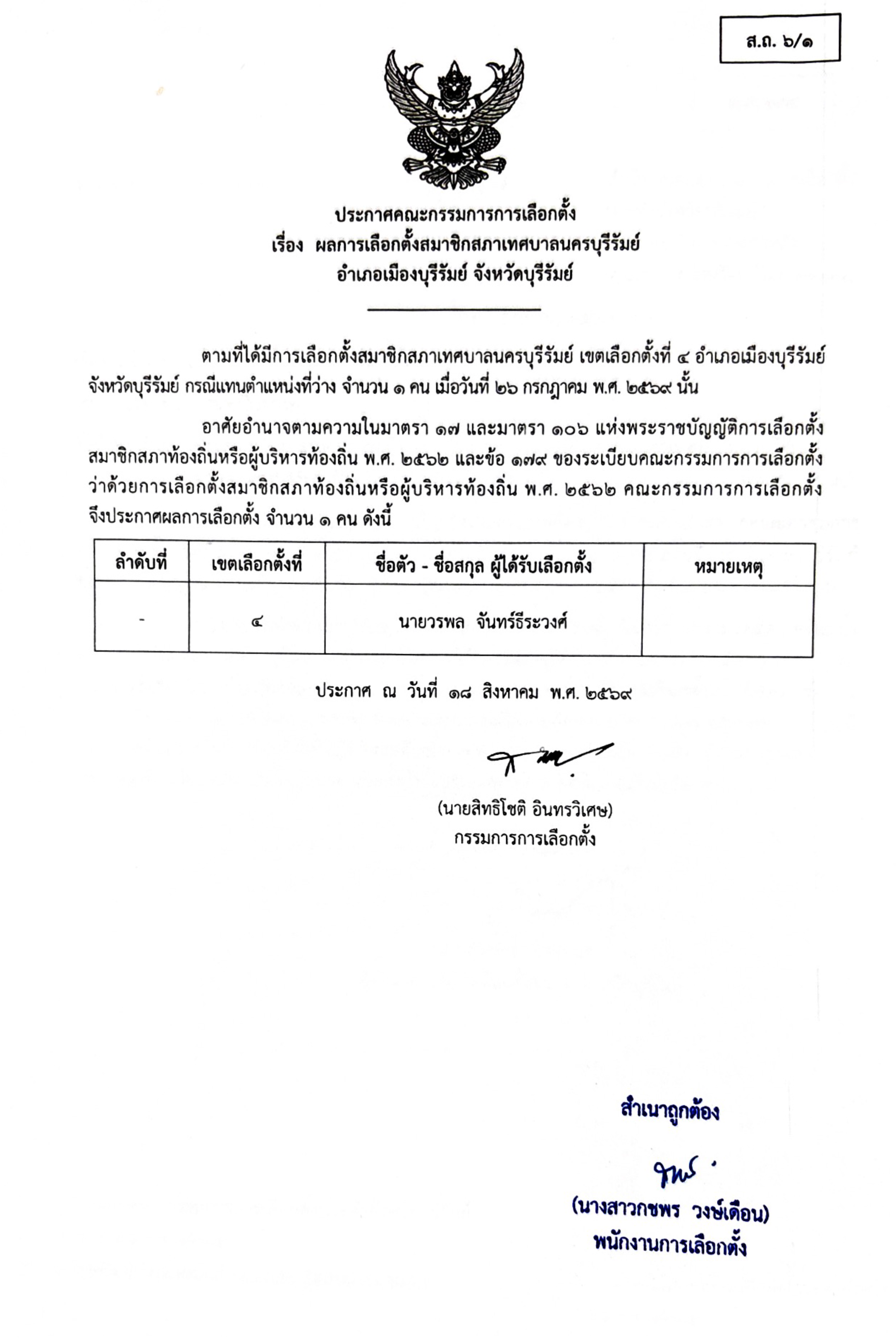 ประกาศ คณะกรรมการการเลือกตั้ง เรื่อง ผลการเลือกตั้งสมาชิกสภาเทศบาลนครบุรีรัมย์ อำเภอเมืองบุรีรัมย์ จังหวัดบุรีรัมย์