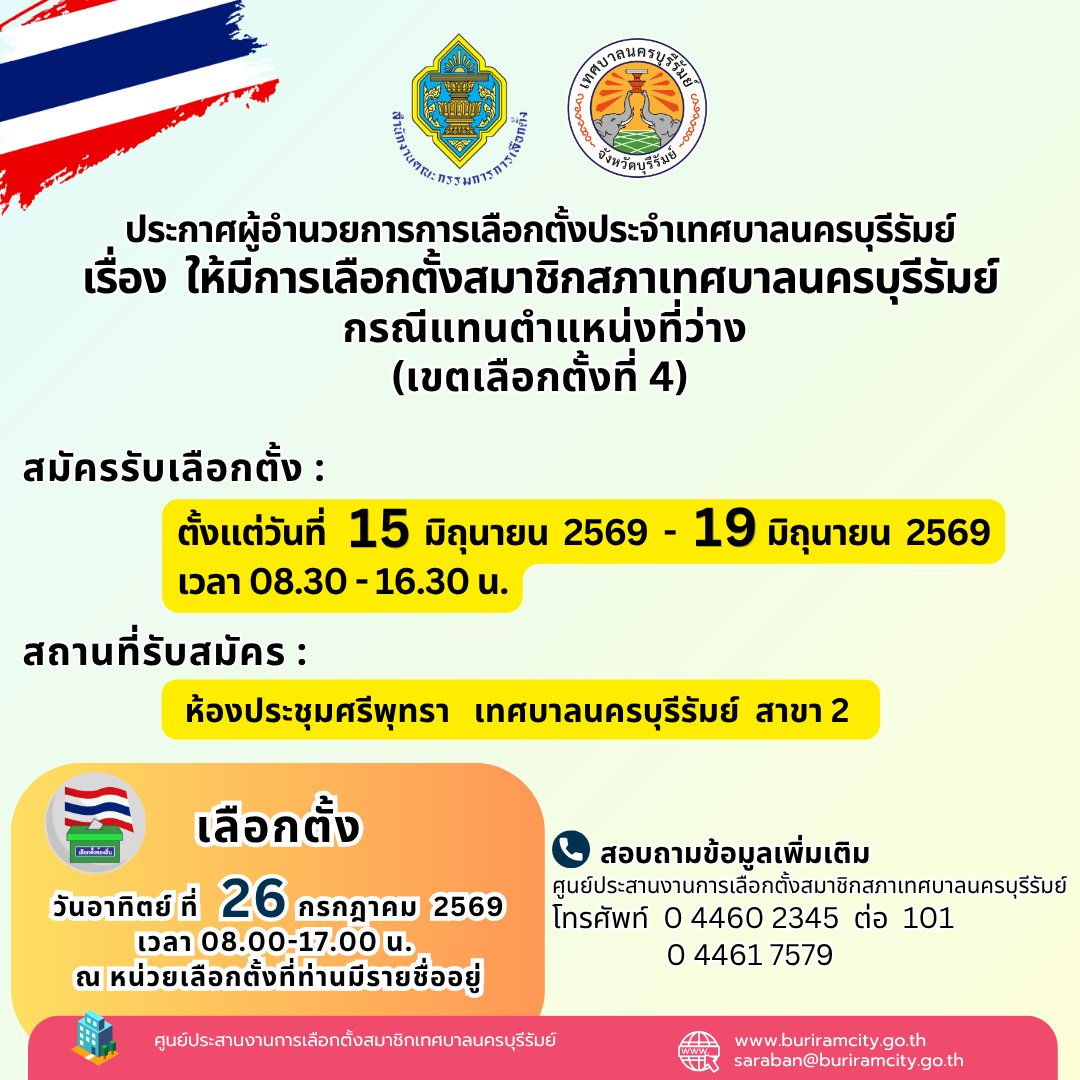 ประกาศผู้อำนวยการการเลือกตั้งประจำเทศบาลนครบุรีรัมย์ เรื่อง ให้มีการเลือกตั้งสมาชิกสภาเทศบาลนครบุรีรัมย์ กรณีแทนตำแหน่งที่ว่าง